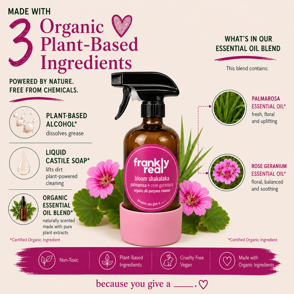 Bloom Shakalaka All-Purpose & Granite Organic Clearner - Palmarosa + Rose Geranium