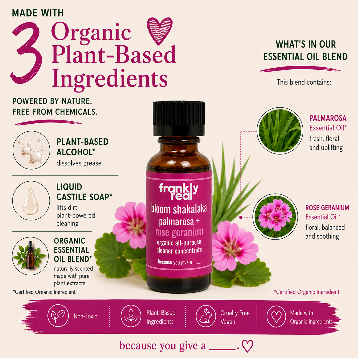Bloom Shakalaka Organic All-Purpose & Granite Cleaner Concentrate - Palmarosa + Rose Geranium