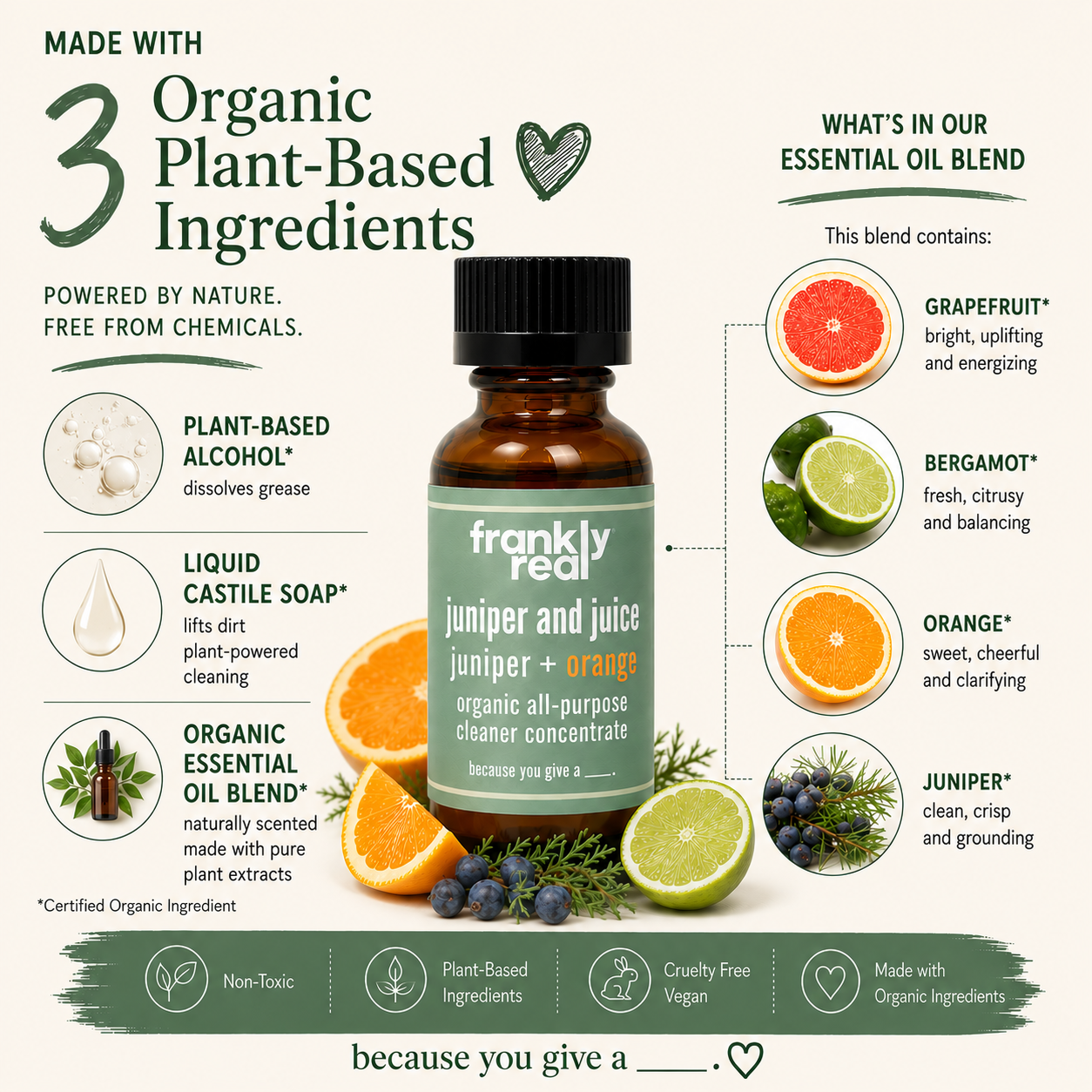 Juniper + Juice Organic All-Purpose & Granite Cleaner Concentrate – Juniper + Orange