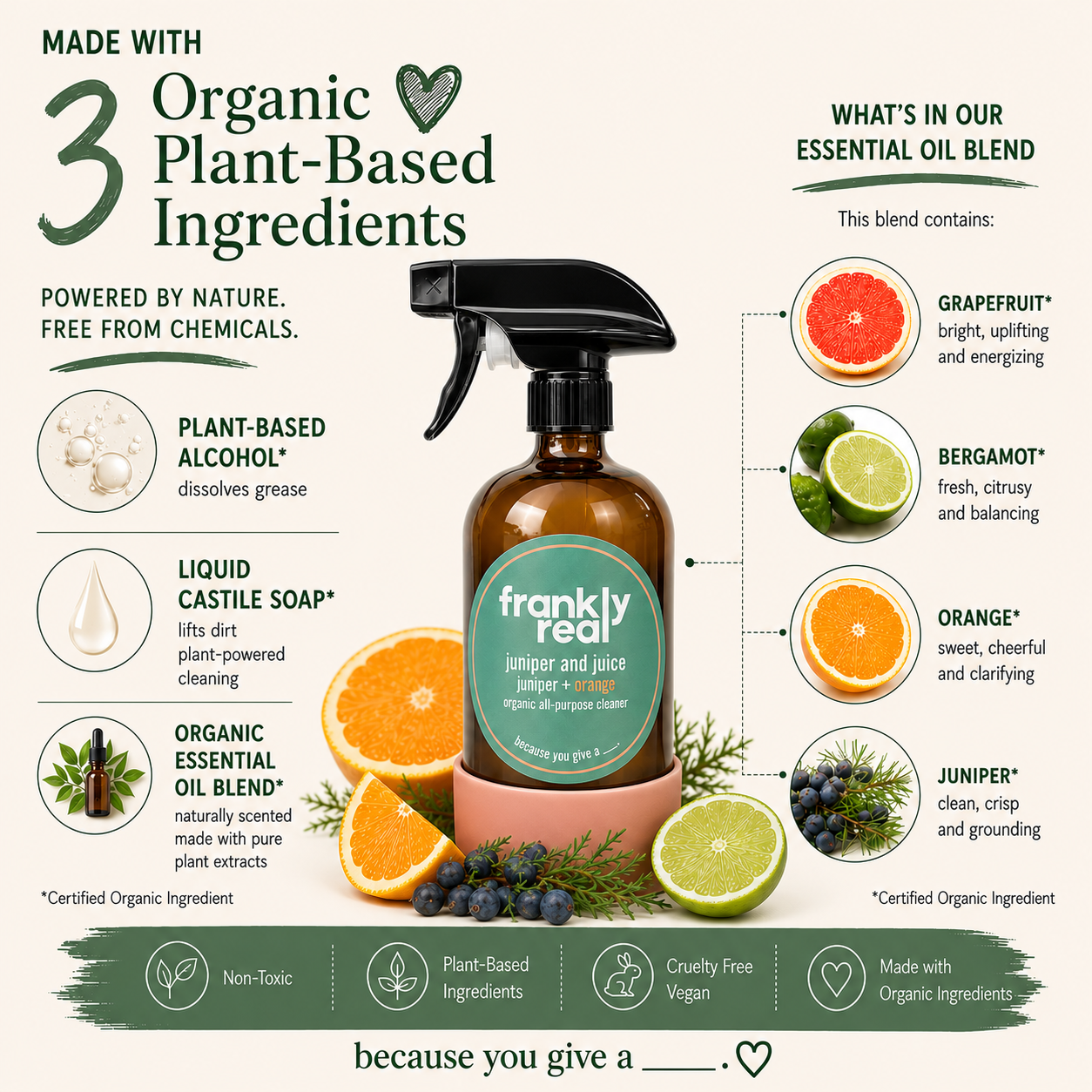 Juniper + Juice Organic All Purpose & Granite Cleaner – Juniper + Orange