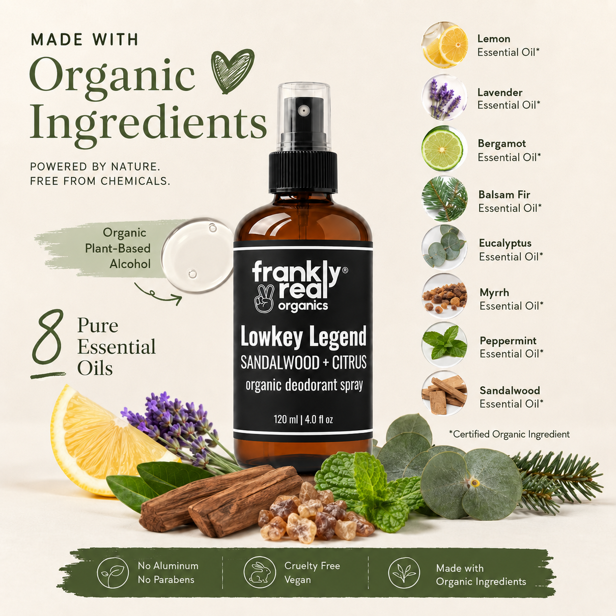 Lowkey Legend Organic Deodorant - Sandalwood + Citrus