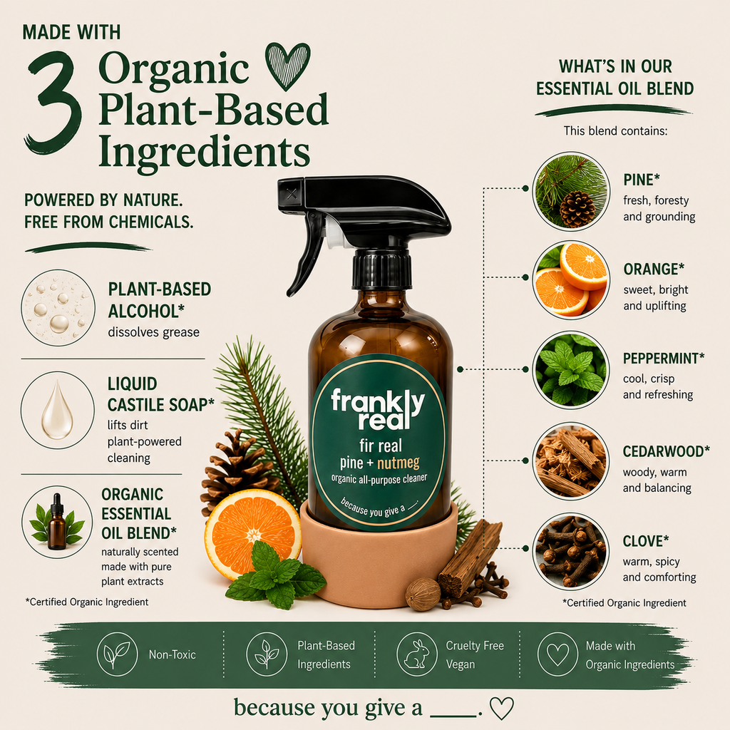 Fir Real Organic All-Purpose & Granite Cleaner  – Pine + Nutmeg