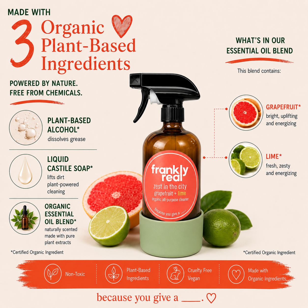 Zest in the City Organic All-Purpose & Granite Cleaner – Grapefruit + Lime