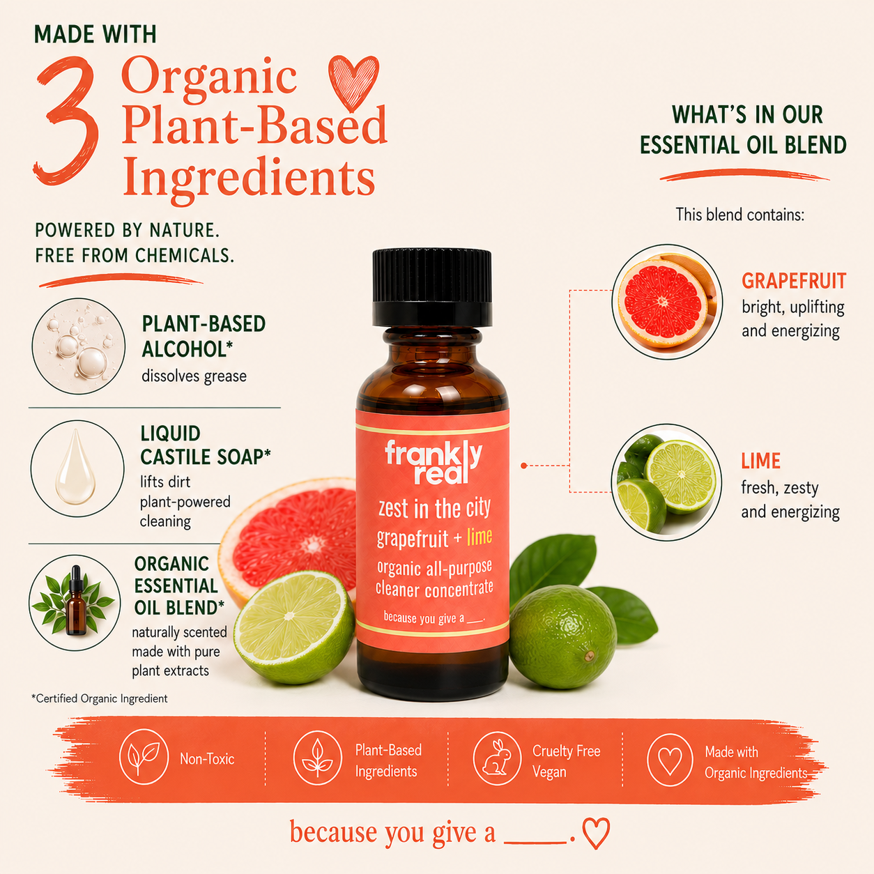 Zest in the City Organic All Purpose & Granite Cleaner Concentrate - Grapefruit + Lime
