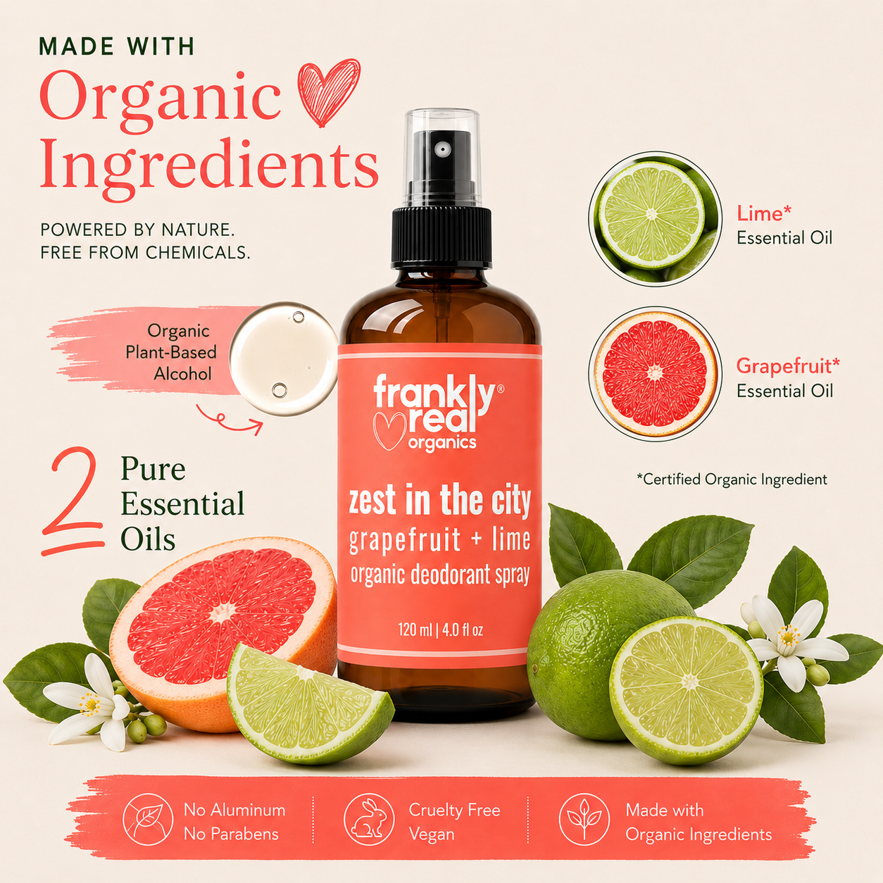 Zest in the City Organic Deodorant  - Grapefruit + Lime