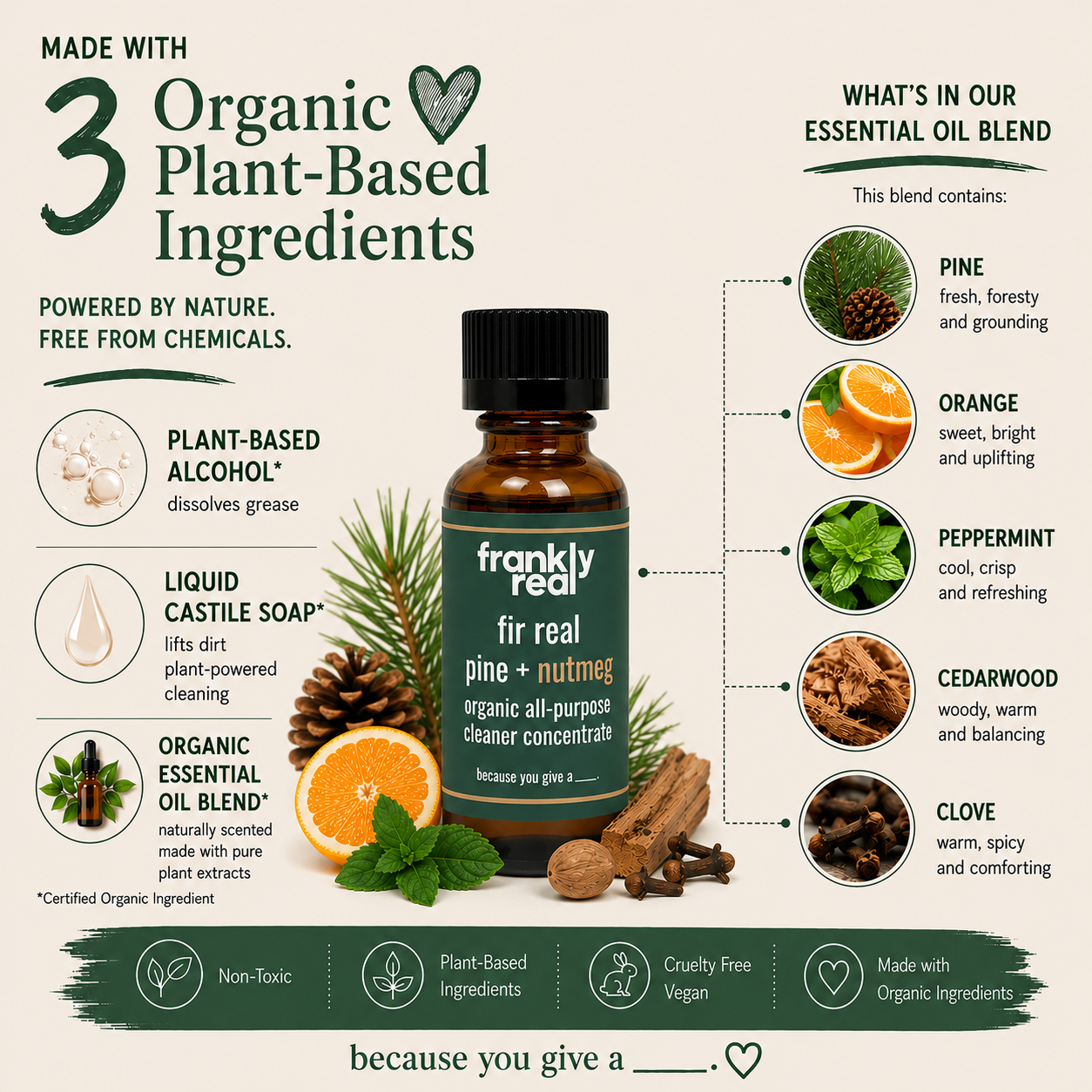 Fir Real Organic All Purpose & Granite Cleaner Concentrate - Pine + Nutmeg
